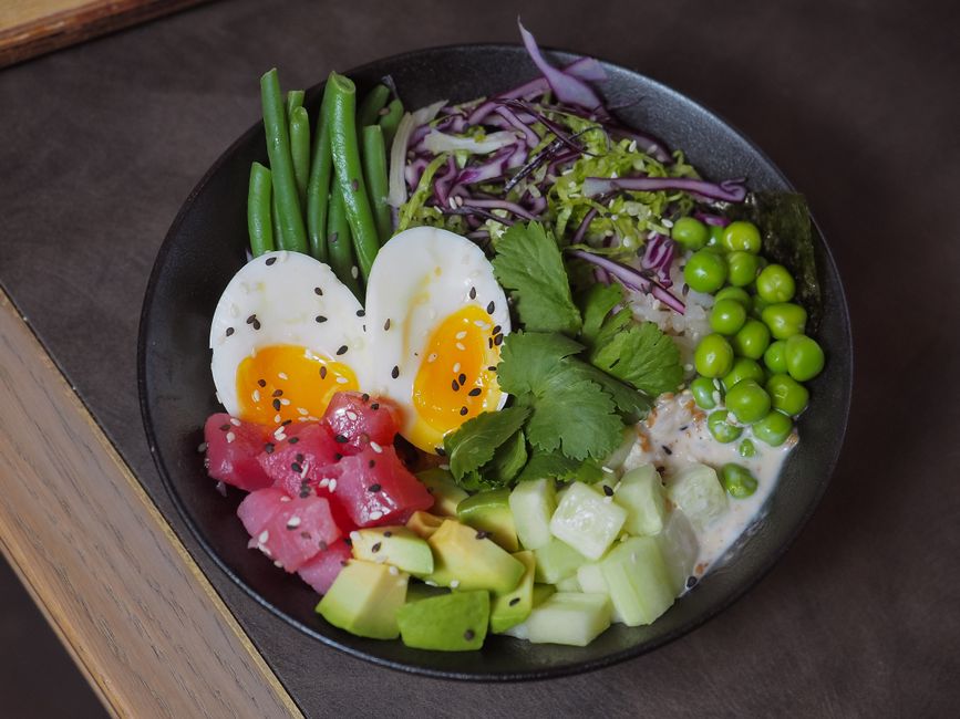 Wellness For Everyday Life: Where to Start